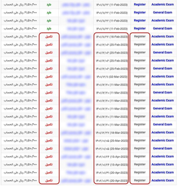 لغو برگزاری آزمون آیلتس در ایران؛ شایعه یا واقعیت؟