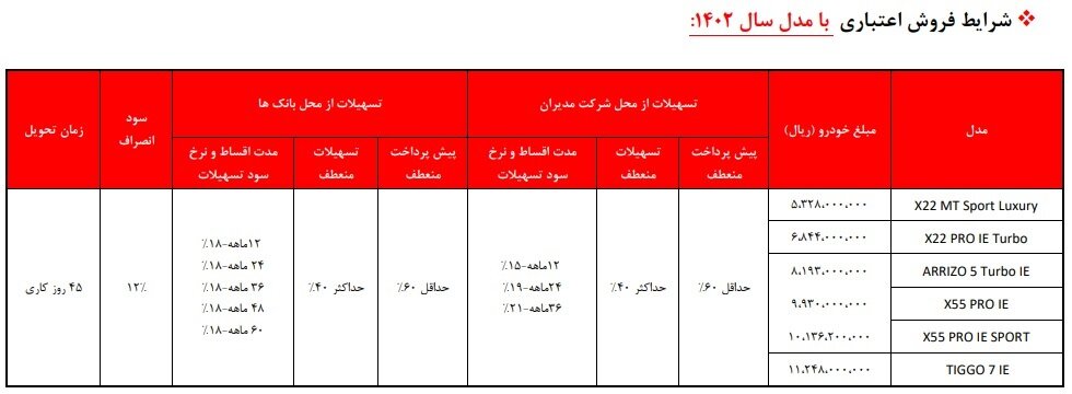 مدیران+خودرو1401