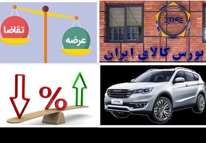 عرضه خودروهای جدید در بورس کالا در هفته جاری