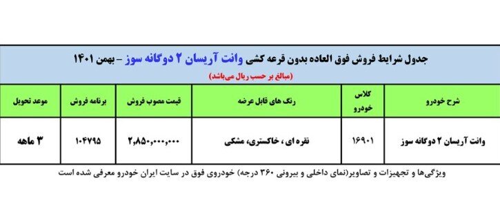 جزئیات فروش فوق العاده ایران خودرو ویژه بهمن ماه اعلام شد / بدون قرعه کشی
