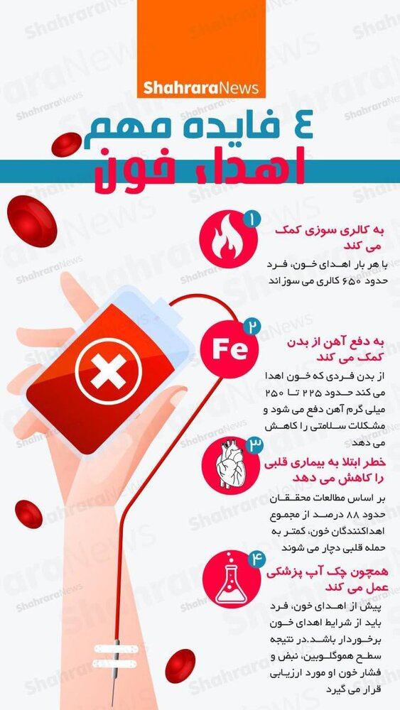 فواید باورنکردنی اهدای خون + عوارض احتمالی / عکس