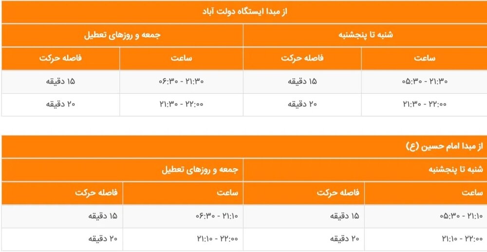 نقشه و زمان حرکت قطارهای متروی تهران