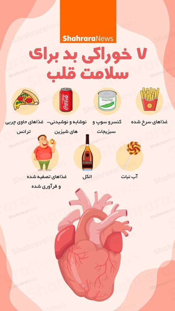 این خوراکی ها برای قلب شما مضر است! + عکس