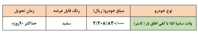 روش فوری وانت پراید ویژه اسفند بدون قرعه کشی (+جدول فروش)