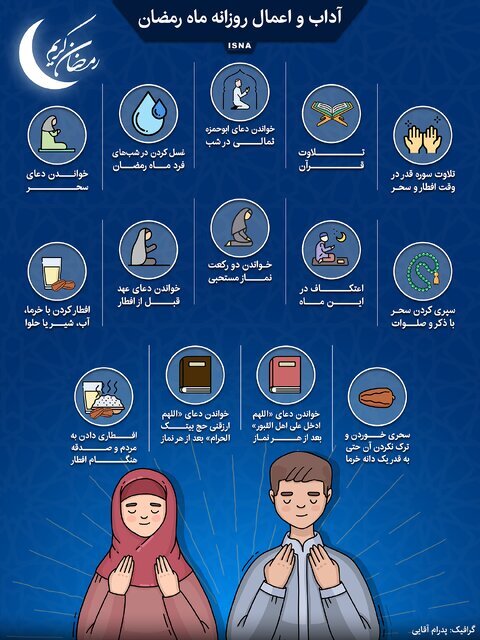 آداب و اعمال ماه رمضان