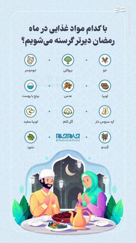 با این خوراکی ها در ماه رمضان احساس گرسنگی نمی کنید! + عکس