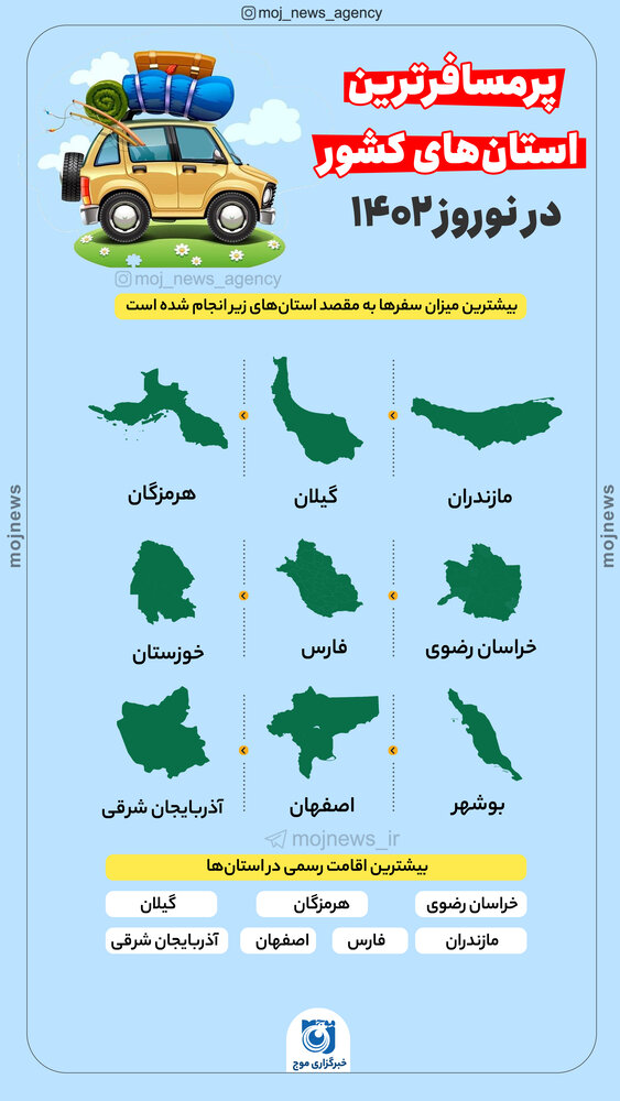 استان_های   پرمسافر  نوروز 1402 copy