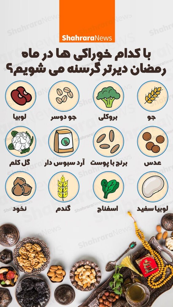 چه کار کنیم در ماه رمضان دیرتر گرسنه شویم؟ + عکس