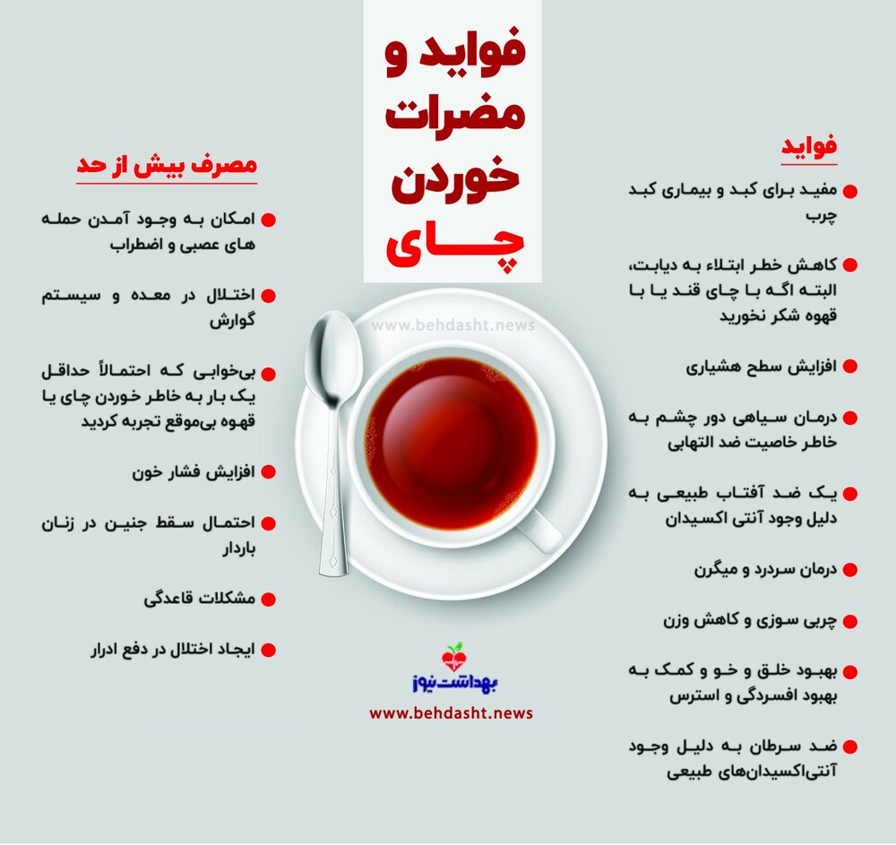 (اینفوگرافی) فواید و مضرات خوردن چای