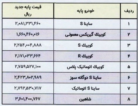 قیمت جدید محصولات سایپا | کوییک، ساینا و شاهین چند شد؟