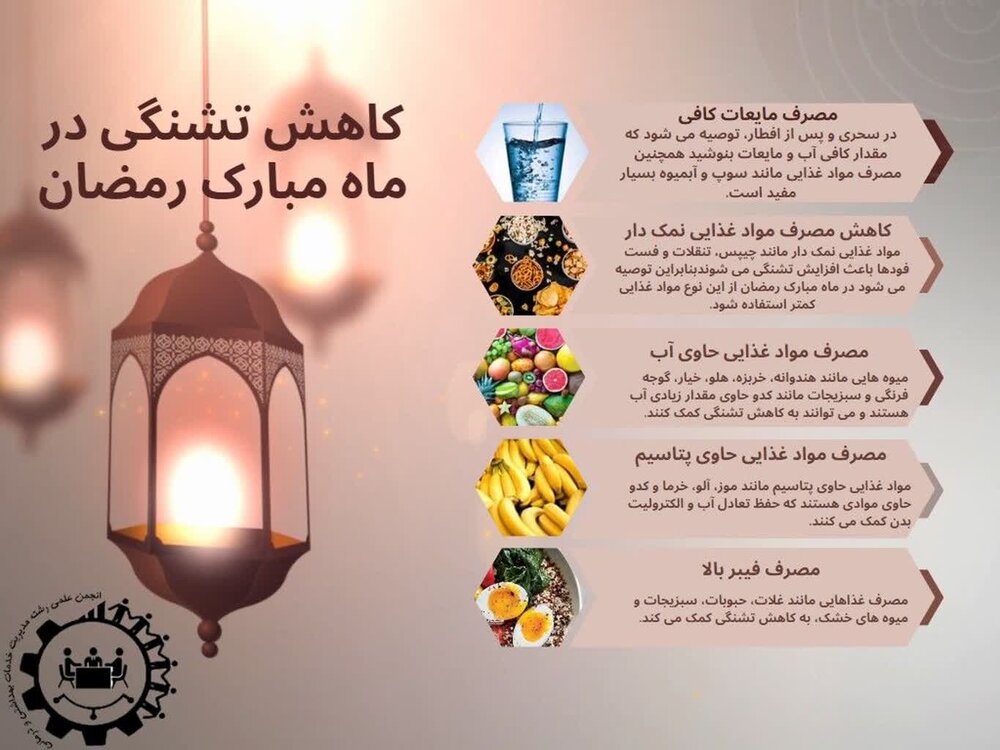 اینفوگرافیک/ راهکارهای کاهش تشنگی در ماه مبارک رمضان