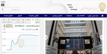 گزارش وضعیت بورس ۲۷ فروردین ۱۴۰۲ / بورس امروز چقدر رشد کرد؟