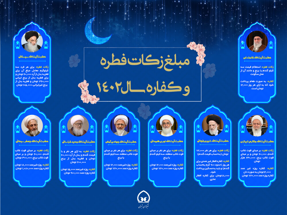 مبلغ فطریه، زکات فطره و کفاره امسال ۱۴۰۲ چقدر است؟ + عکس