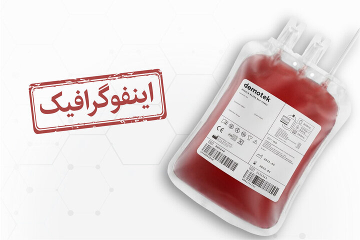 آیا همه افراد می توانند خون اهدا کنند؟ | چه افرادی می‌توانند خون اهدا کنند؟ + عکس