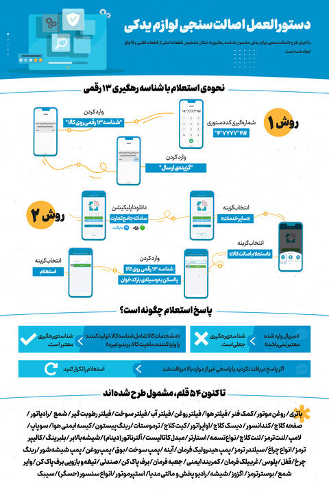 چگونه از اصالت لوازم یدکی خودرو مطلع شویم؟ + اینفوگرافی