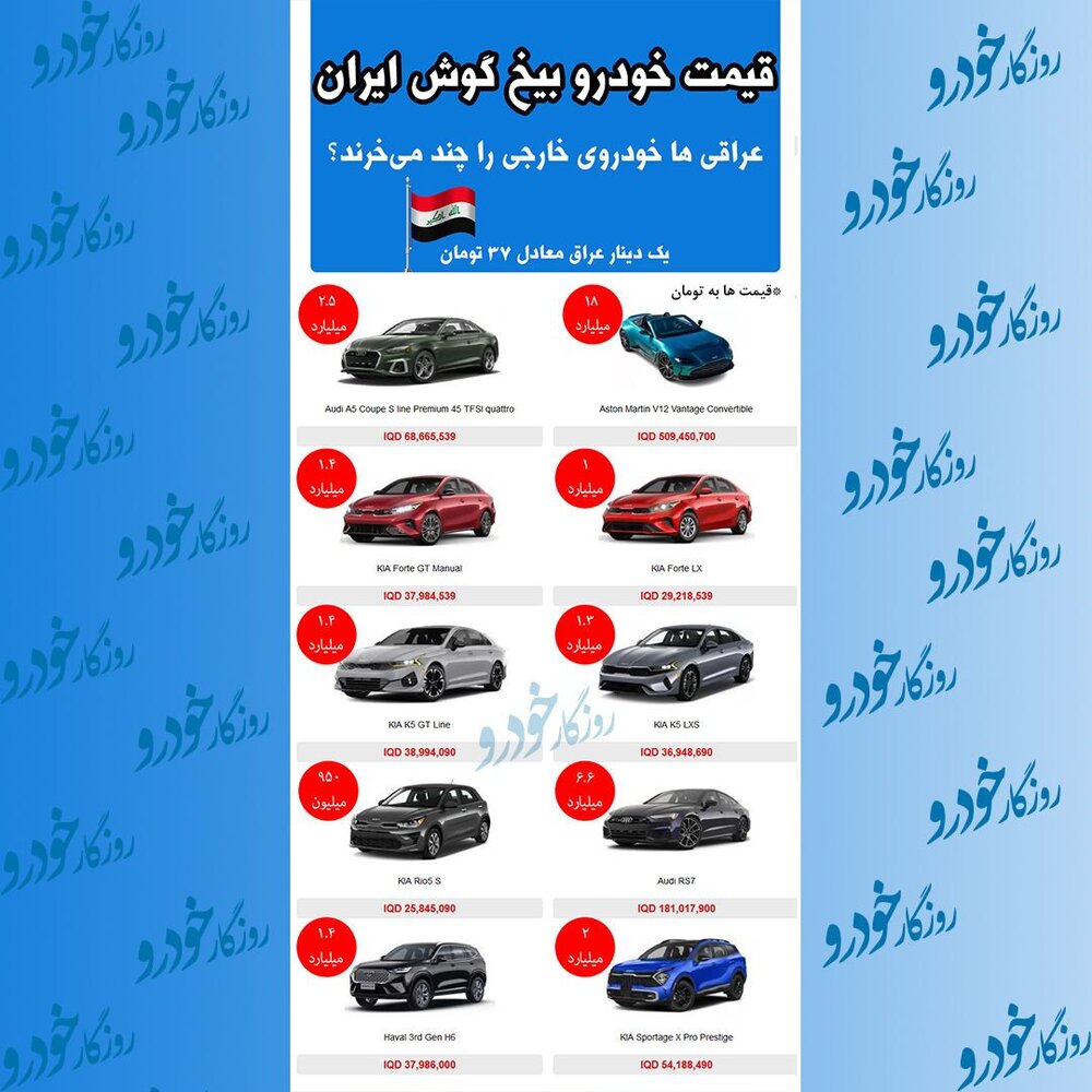 قیمت باورنکردنی خودرو در عراق به پول ایران / آئودی ۲.۵ میلیارد ناقابل