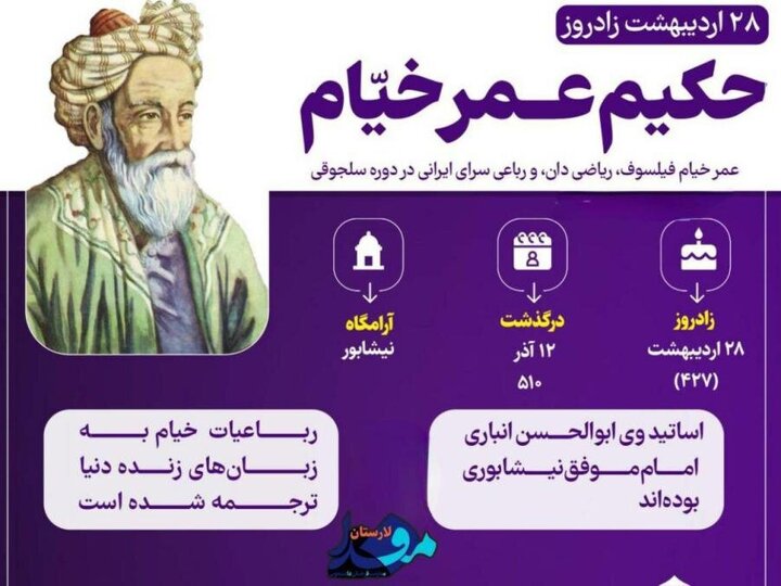 همه چیز درباره حکیم عمر خیام نیشابوری + عکس