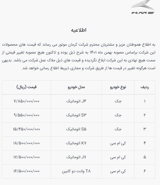 عرضه یکی از محصولات کرمان موتور خارج از سامانه یکپارچه فروش خودرو