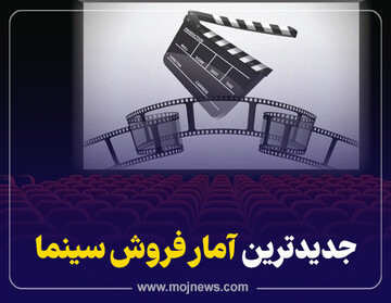میزان فروش فیلم های سینمایی ایران تا هفته اول خردادماه ۱۴۰۲ + عکس
