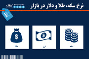 قیمت دلار و ارز امروز ۱ خرداد ماه ۱۴۰۲ + جدول