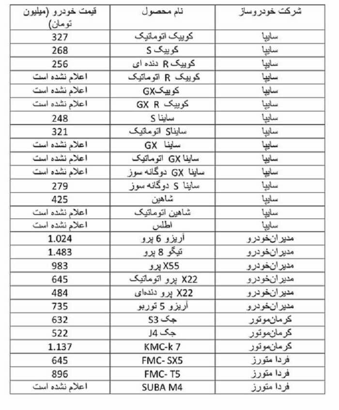 قیمت خودروهای طرح یکپارچه