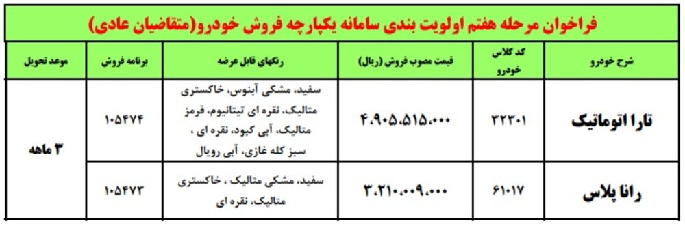  فروش فوری جدید ایران خودرو  +جدول