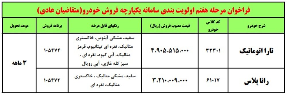 فروش فوری جدید ایران خودرو  +جدول