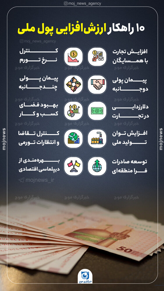 ارزش افزایی +پول ملی موج