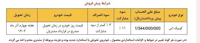  پیش فروش خودرو سایپا با ١٣۴ میلیون تومان + جدول 