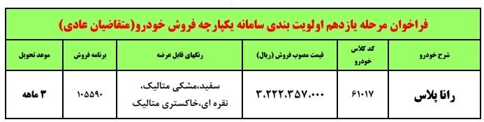 طرح فروش فوری رانا پلاس ایران خودرو (خرداد 1402)