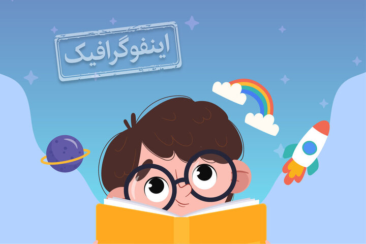 کتاب‌های محبوب کودکان ایرانی + لیست / عکس