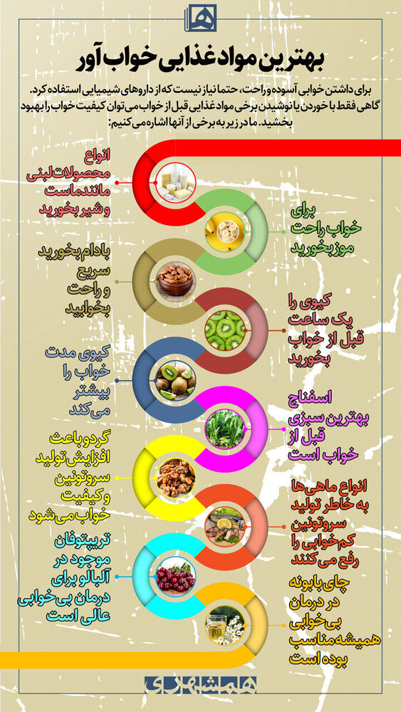 اینفوگرافیک/ بهترین مواد غذایی خواب آور را بشناسید