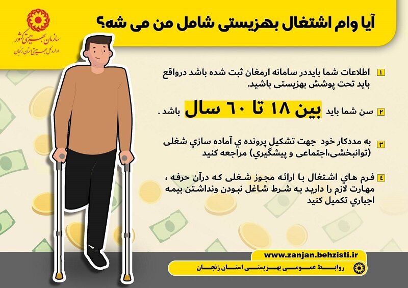 وام اشتغال بهزیستی را چجوری بگیریم؟ + عکس