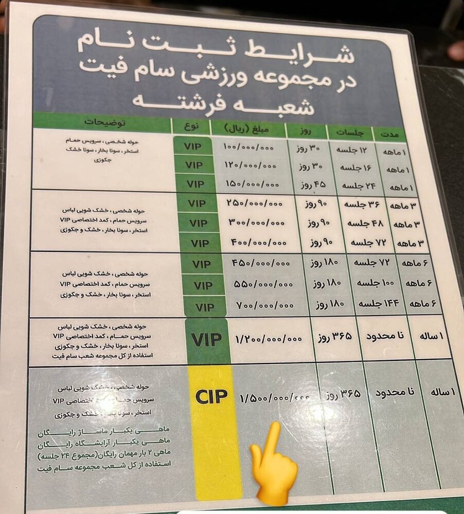 شهریه فوق نجومی یک باشگاه در خیابان فرشته تهران