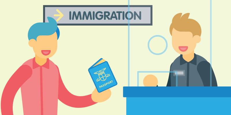 آموزش سریع زبان انگلیسی برای مهاجرت
