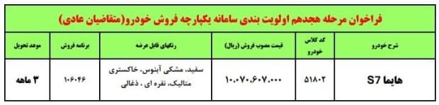 شرایط-فروش-فوری-هایما-اس-7-1-620x149