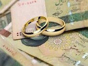 نرخ سود و اقساط وام ازدواج ۱۴۰۲ / بازپرداخت وام ازدواج به مدت ۱۰ سال