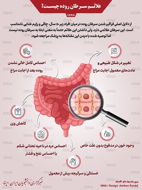 اگر این علائم را دارید به سرطان روده مبتلا شده اید! | سرطان روده چه نشانه هایی دارد! + عکس