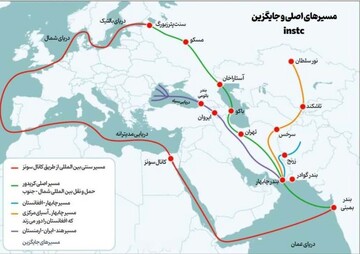 نقش استراتژیک کریدور شمال-جنوب در آینده اقتصاد ایران