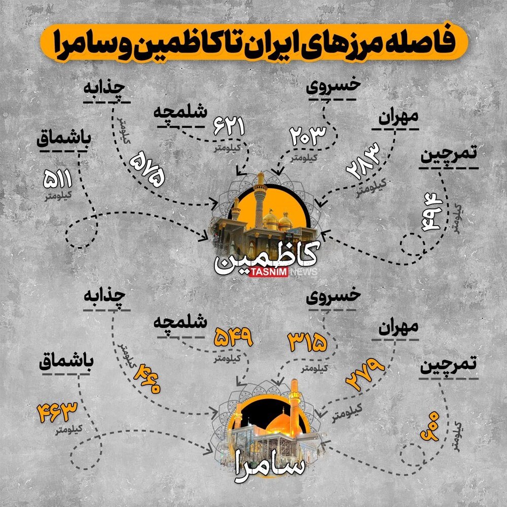 فاصله مرزهای ایران تا کاظمین و سامرا چقدر است؟ + عکس