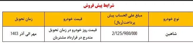 شرایط پیشفروش شاهین با موعد تحویل پاییز 1403 اعلام شد!