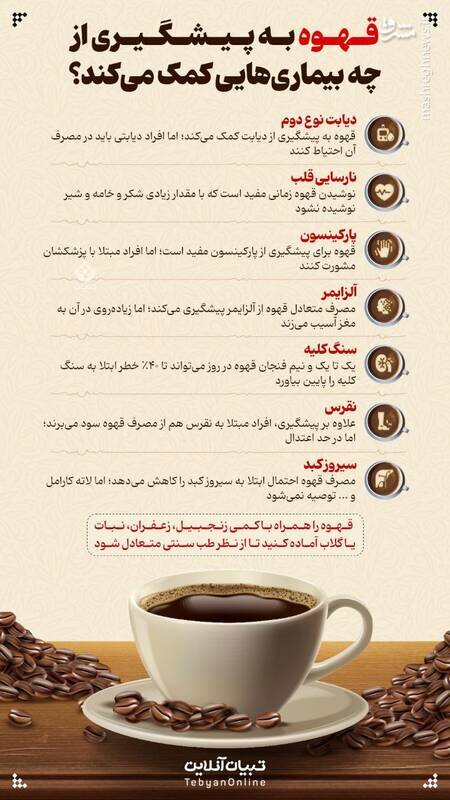 با خوردن قهوه دیگر به این بیماری‌ها مبتلا نمی شوید؟ + عکس