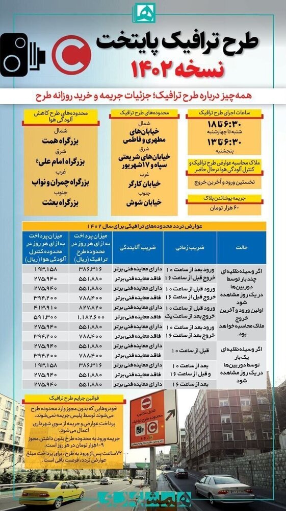 نقشه کامل محدوده طرح ترافیک تهران در سال ۱۴۰۲ + عکس