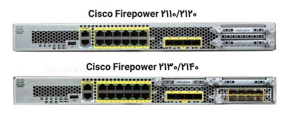 تامین امنیت شبکه با فایروال های Cisco Firepower NGFW