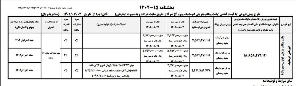 آغاز ثبت نام ایران خودرو خارج از سامانه یکپارچه / تحویل آبان و آذر ۱۴۰۲