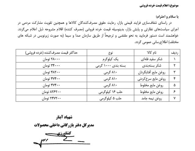 قیمت شکر و روغن
