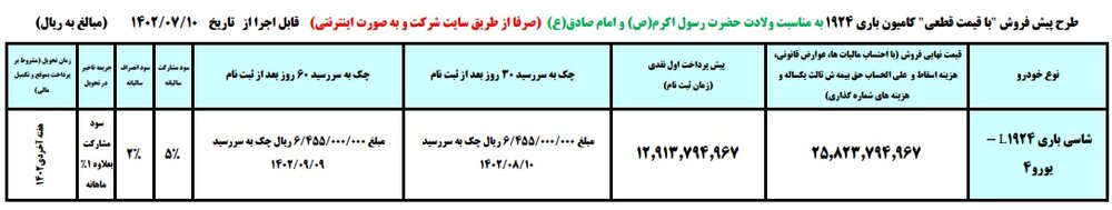 1924 باری