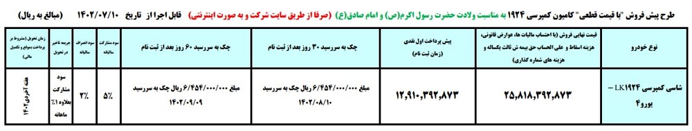 1924 کمپرسی