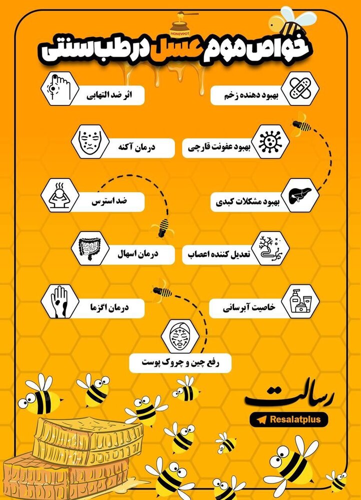 فواید باورنکردنی موم عسل که از شنیدنش حیرت می کنید! + عکس