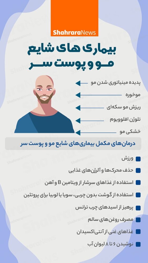 شایع ترین بیماریهای مو و پوست سر + علائم و پیشگیری و درمان / عکس